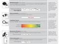 prestazioni-nc75sth-i-ita