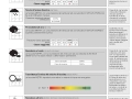 prestazioni-skyfast80_rid