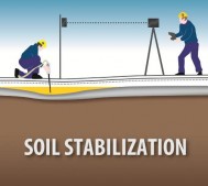 icona SOIL STABILIZATION2